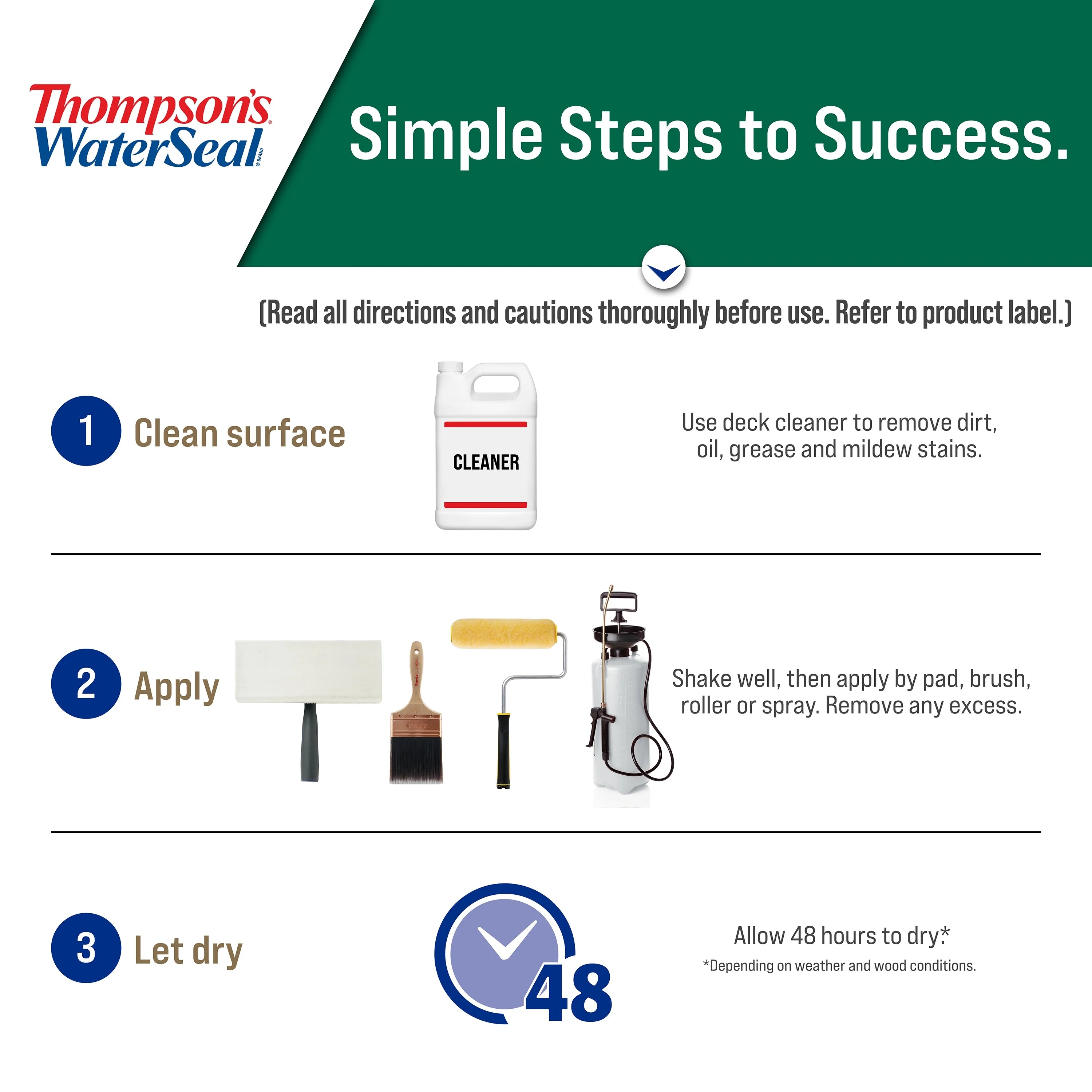 Thompson's WaterSeal Clear Wood Sealer, 5 Gallon R418945