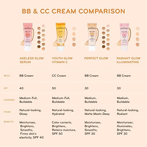 purlisse Ageless Glow Serum BB Cream SPF 40 Light 1.4oz X355931
