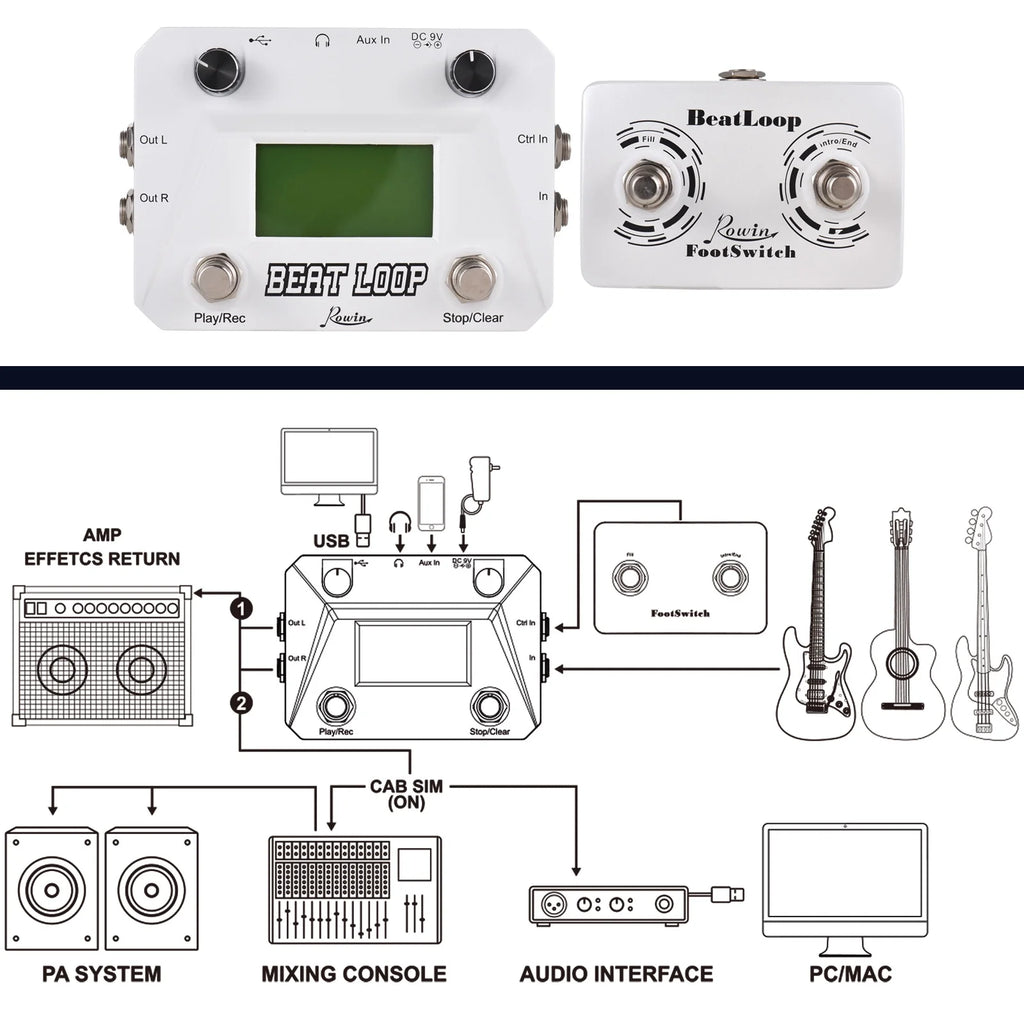 Nebublu Audio Effect Machine Pedal 40 Drums LCD Display 3.5mm Input J32853