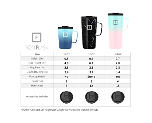 IRON °FLASK Grip Coffee Mug - Vacuum Insulated Stainless Steel, 16 Oz, Blue Waves K95456
