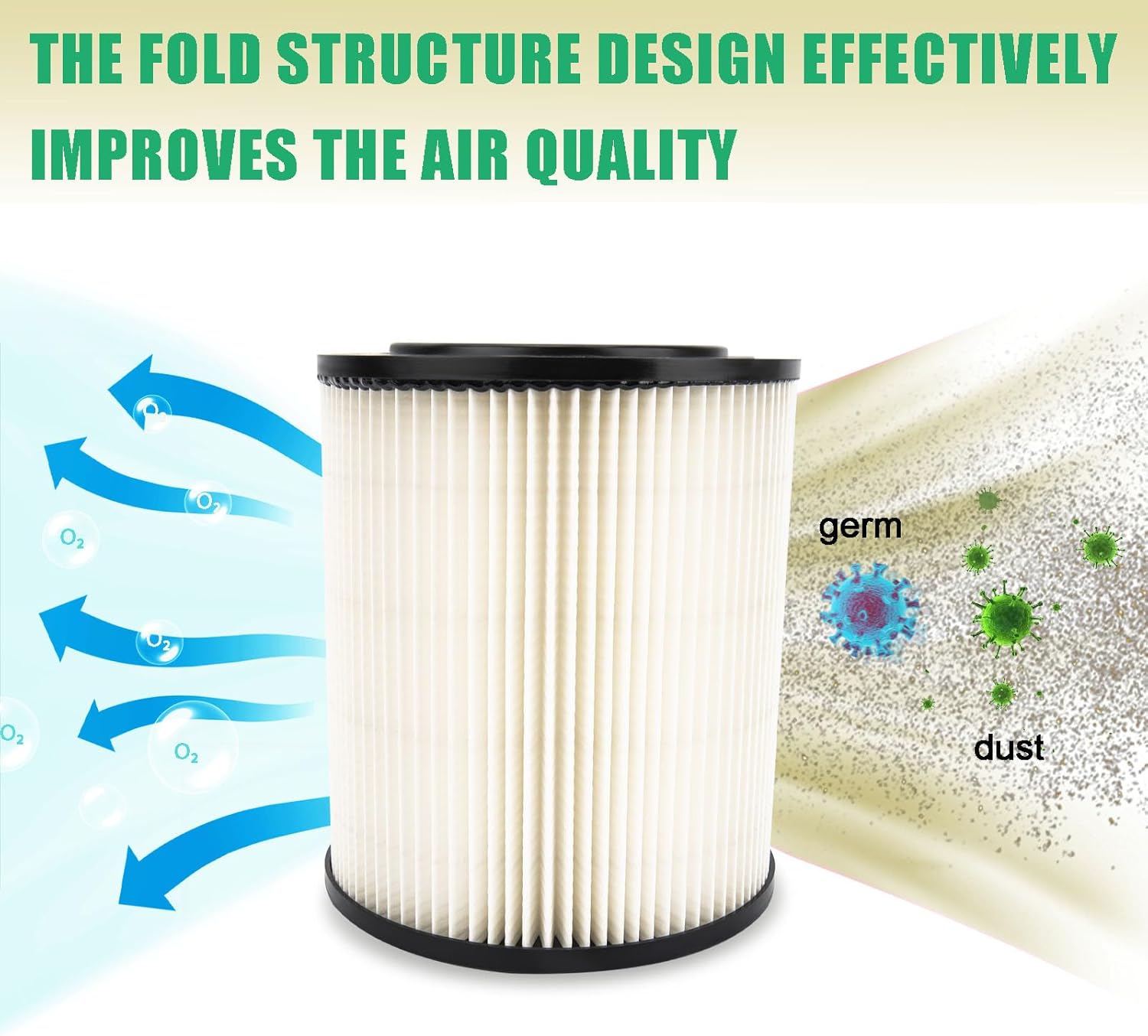 Craftsman 16 Gallon Shop Vac Filter Replacement E287230