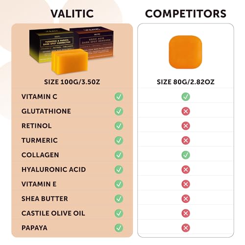 VALITIC Papaya and Turmeric Kojic Acid Soap Bar - Dark Spot Corrector - 2 Pack Q679222