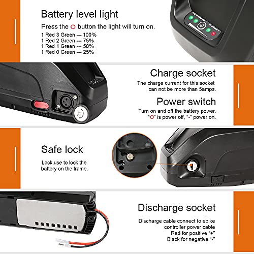 Yose Power 36V/48V/52V Ebike Down Tube Battery with Charger U127