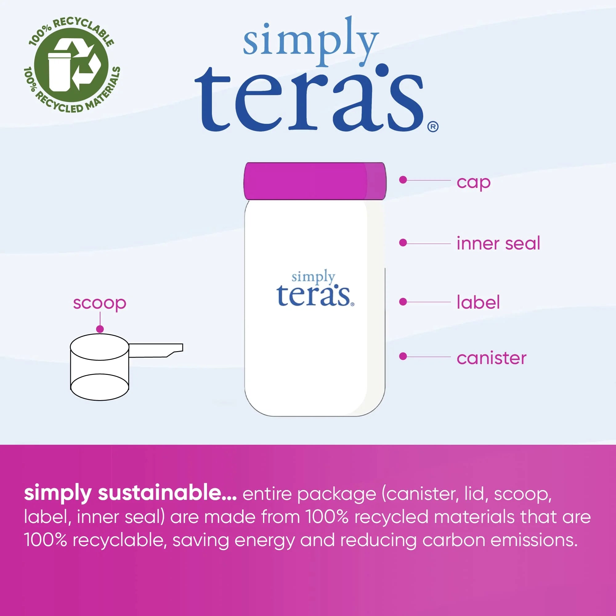 Simply tera's Pure Whey Protein Powder, Bourbon Vanilla P623