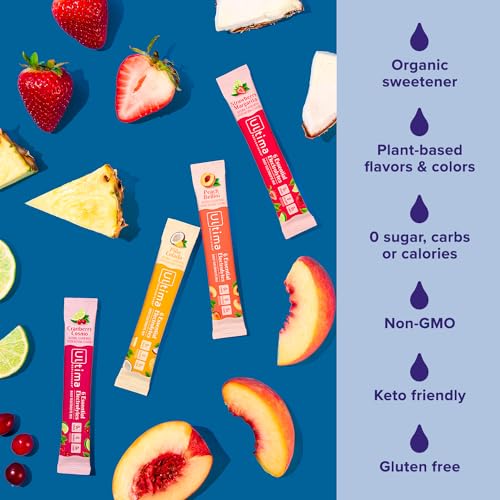 Ultima Replenisher Daily Electrolyte Drink Mix Original Variety, 20 Stickpacks Q7947