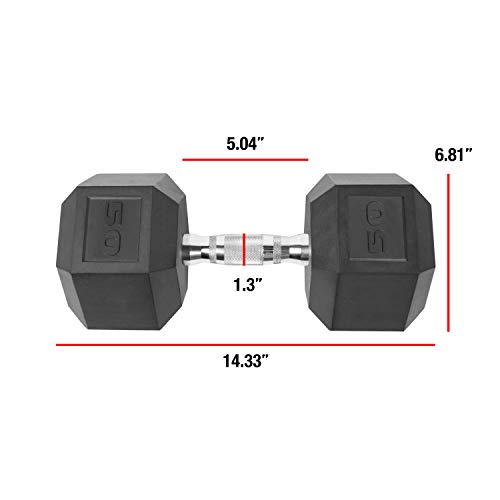 CAP Barbell Coated Hex Dumbbell Weight V848500