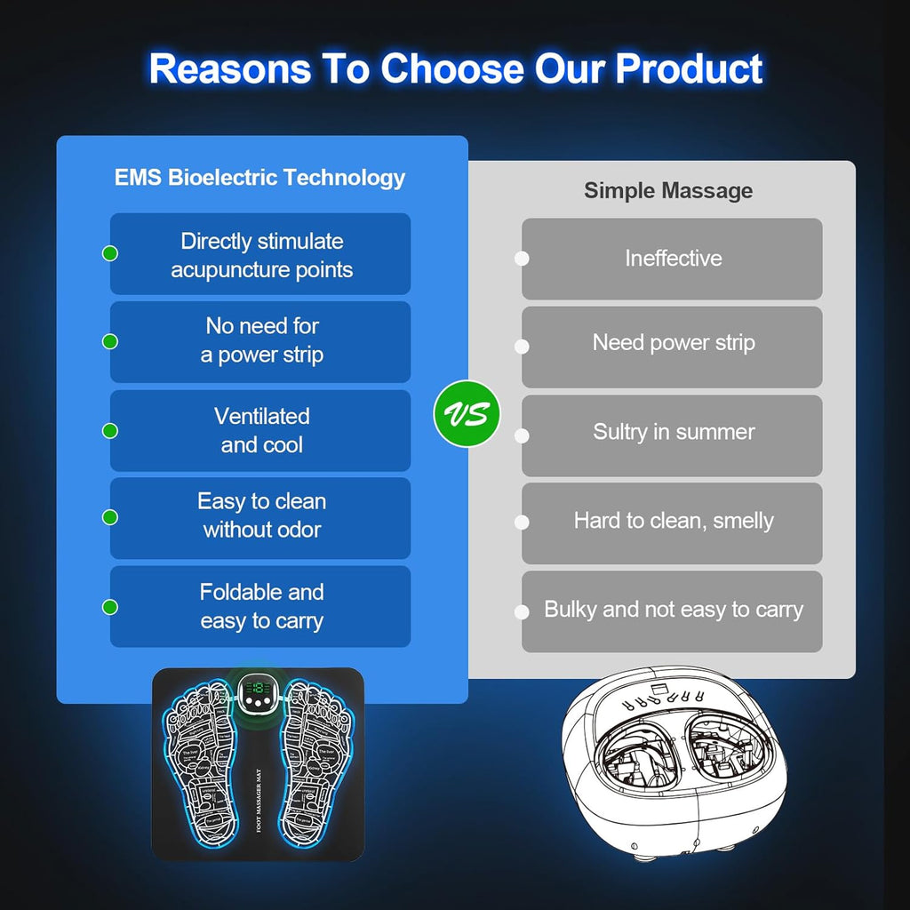 EMS Foot Massager Mat with 15 Modes, Foldable T72351