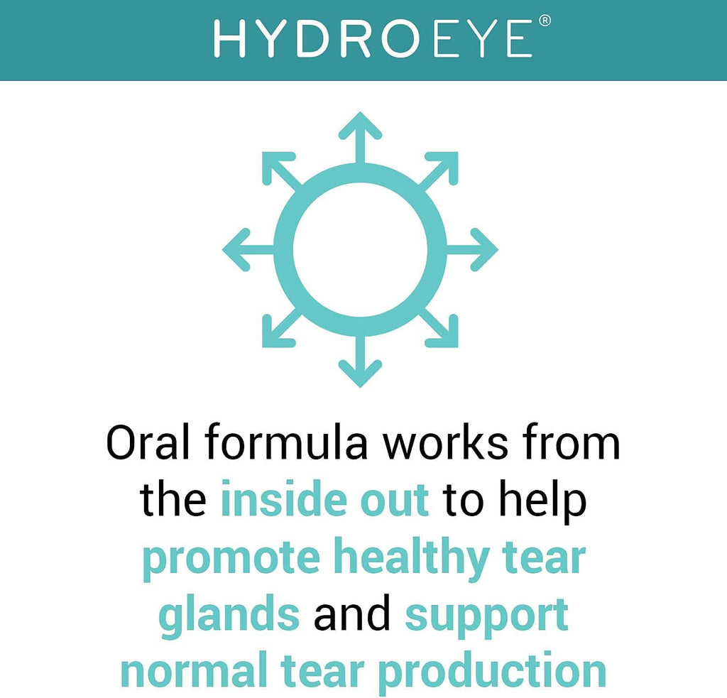 HydroEye Softgels - Dry Eye Relief - 120 Count D620