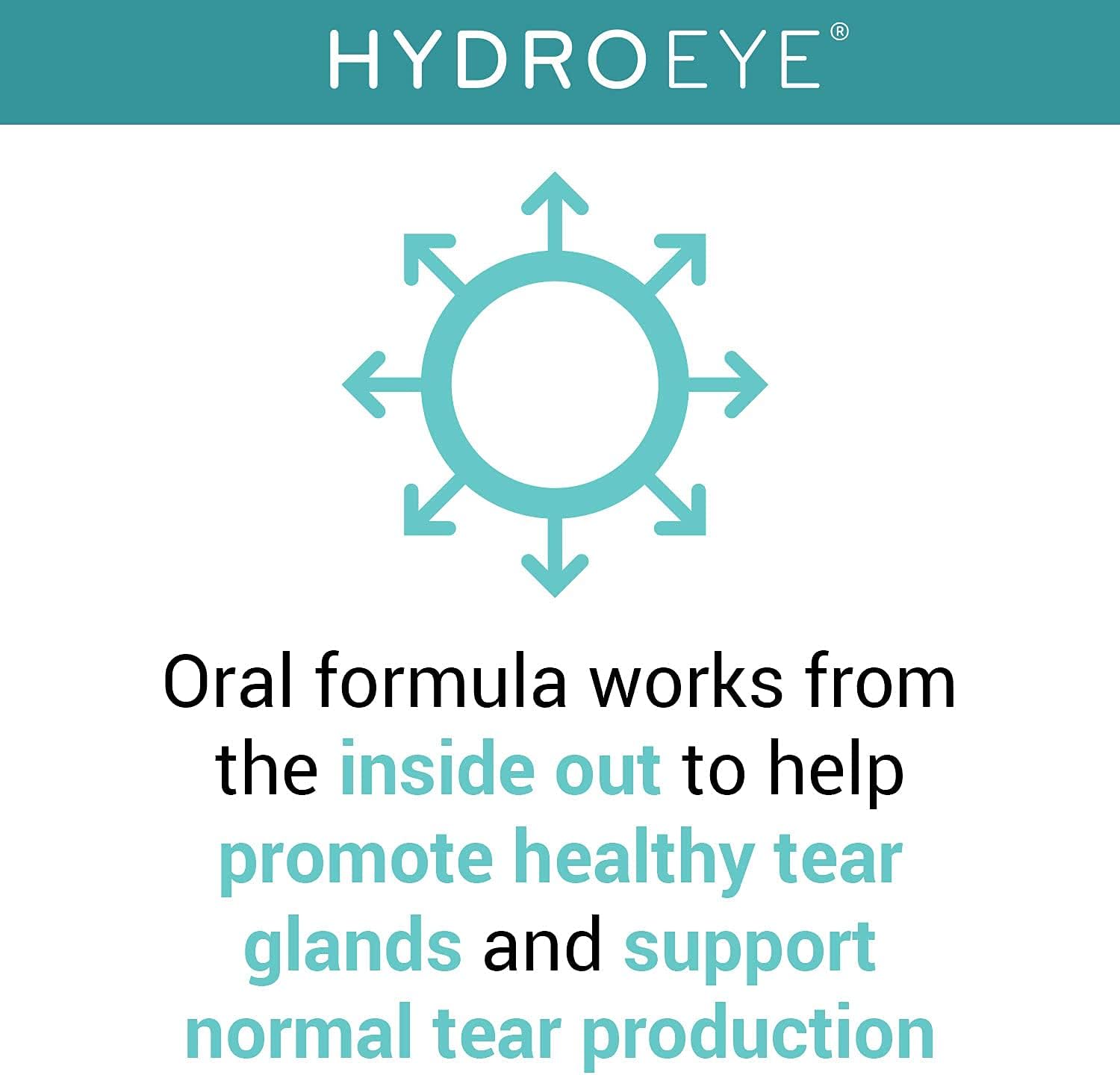 HydroEye Softgels - Dry Eye Relief - 120 Count D620