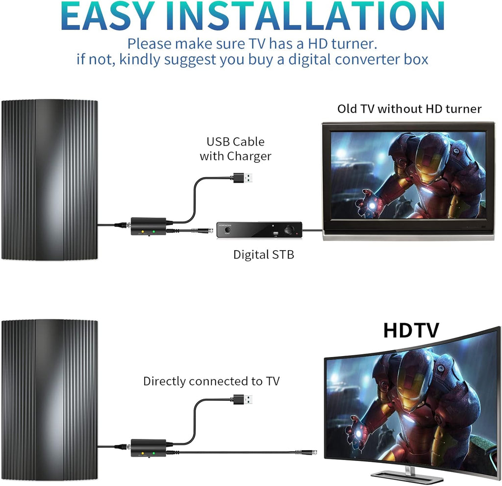 TV Antenna for Smart TV, 4K 1080P HD Digital Antenna with Amplifier Signal Booster A13156