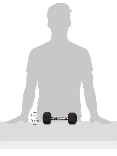 CAP Barbell Coated Hex Dumbbell Weight V848500