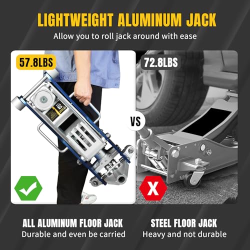 YELLOW JACKET 3 Ton Aluminum Floor Jack, 6600 lbs Capacity R359