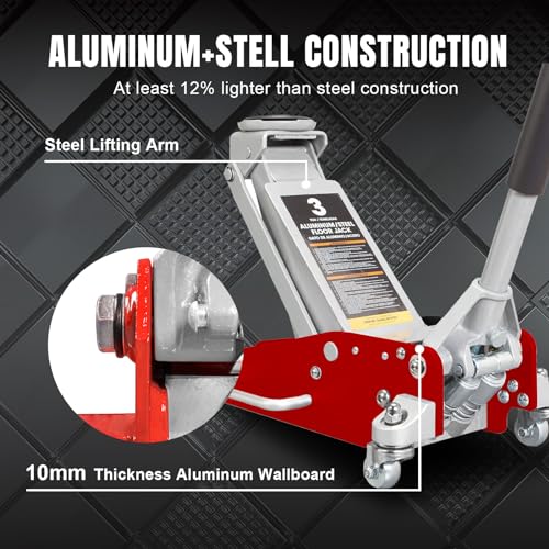 BIG RED T815016L Torin Hydraulic Low Profile Racing Floor Jack, 1.5 Ton Capacity, Blue M736