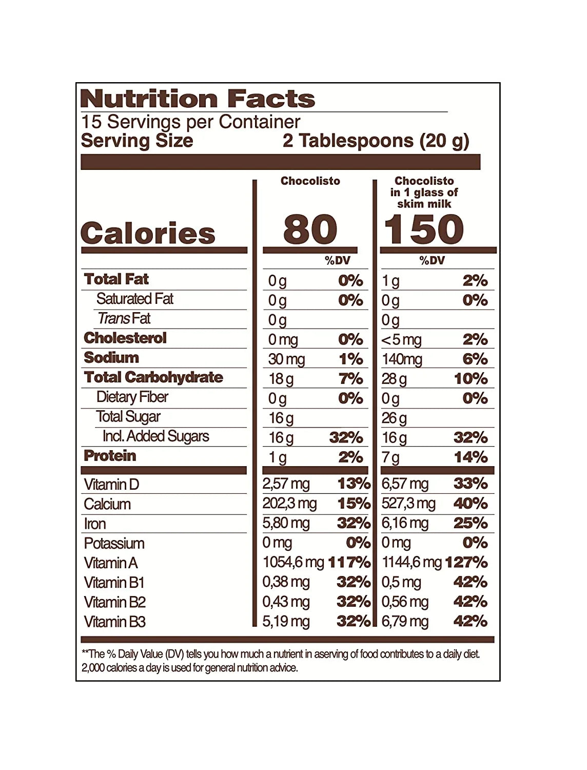 Chocolate Powder Drink Mix, 10.5 oz (Pack of 4) N897