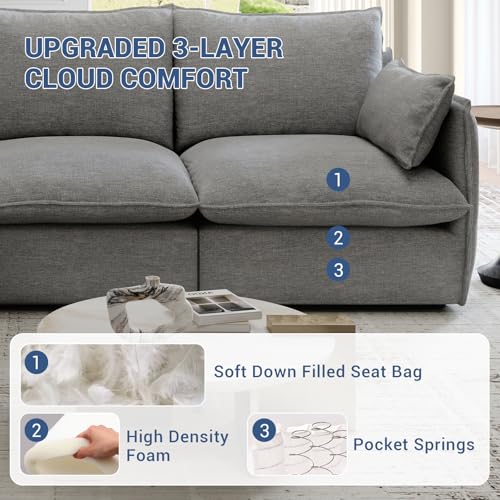 Cloud Modular Sectional Sofa, Waterproof Down Filled, High Backrest 5 Seater, Dark Gray J53470