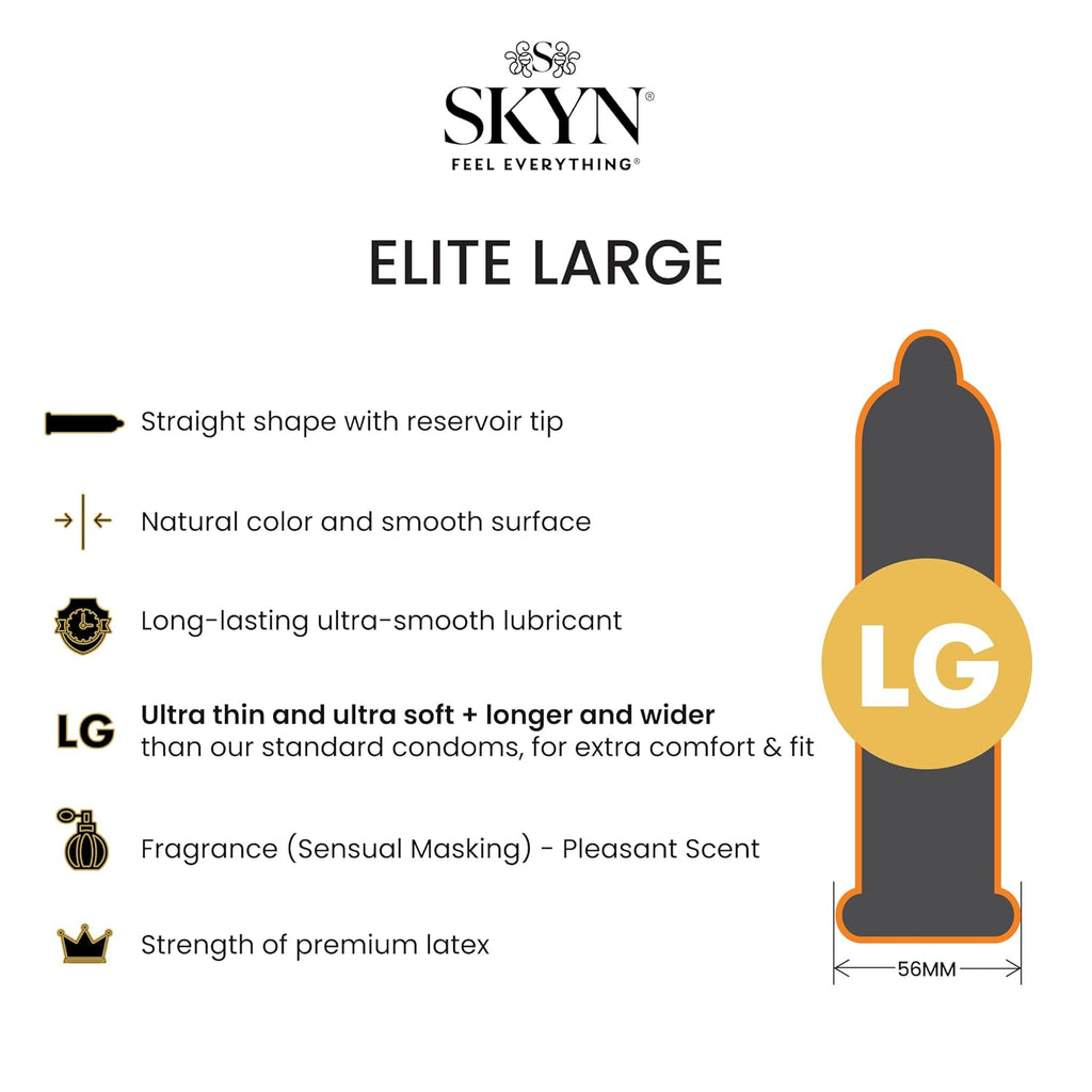 TROJAN Magnum BareSkin Large 24 Count and SKYN Elite Large Non-Latex 36 Count Condoms W799