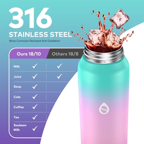 32oz Stainless Steel Insulated Water Bottle with Straw Lid B367