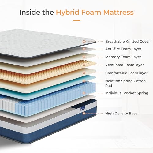 Vesgantti Twin Mattress 12 Inch Innerspring Hybrid with Memory Foam, Medium Firm J8200
