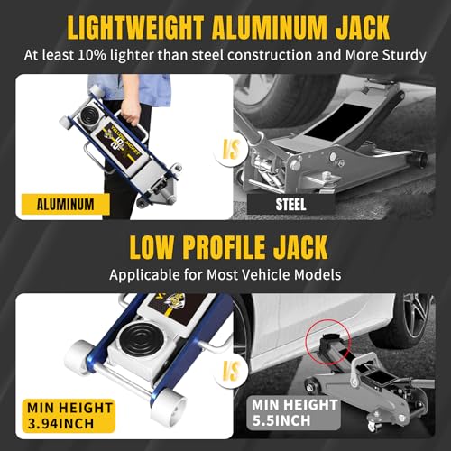 YELLOW JACKET 2.5 Ton Trolley Jack with Carrying Case, 5500 lb Capacity N593266