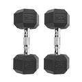 CAP Barbell Coated Dumbbell Set | 50lbs, 100lbs, 150lbs | Multiple Options