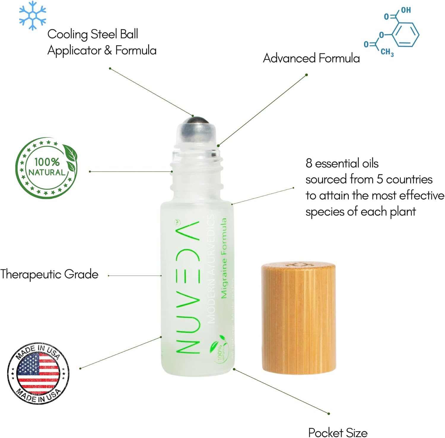 NUVEDA® Advanced Migraine Formula All Natural Headache Stick Roll On H1697