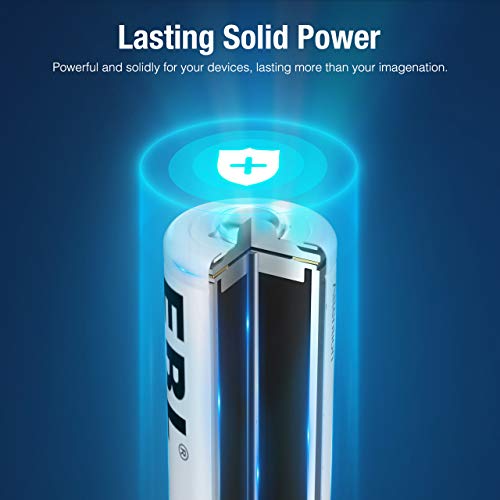 EBL AAA Rechargeable Batteries 24 Counts, Ni-MH 1100mAh A21919