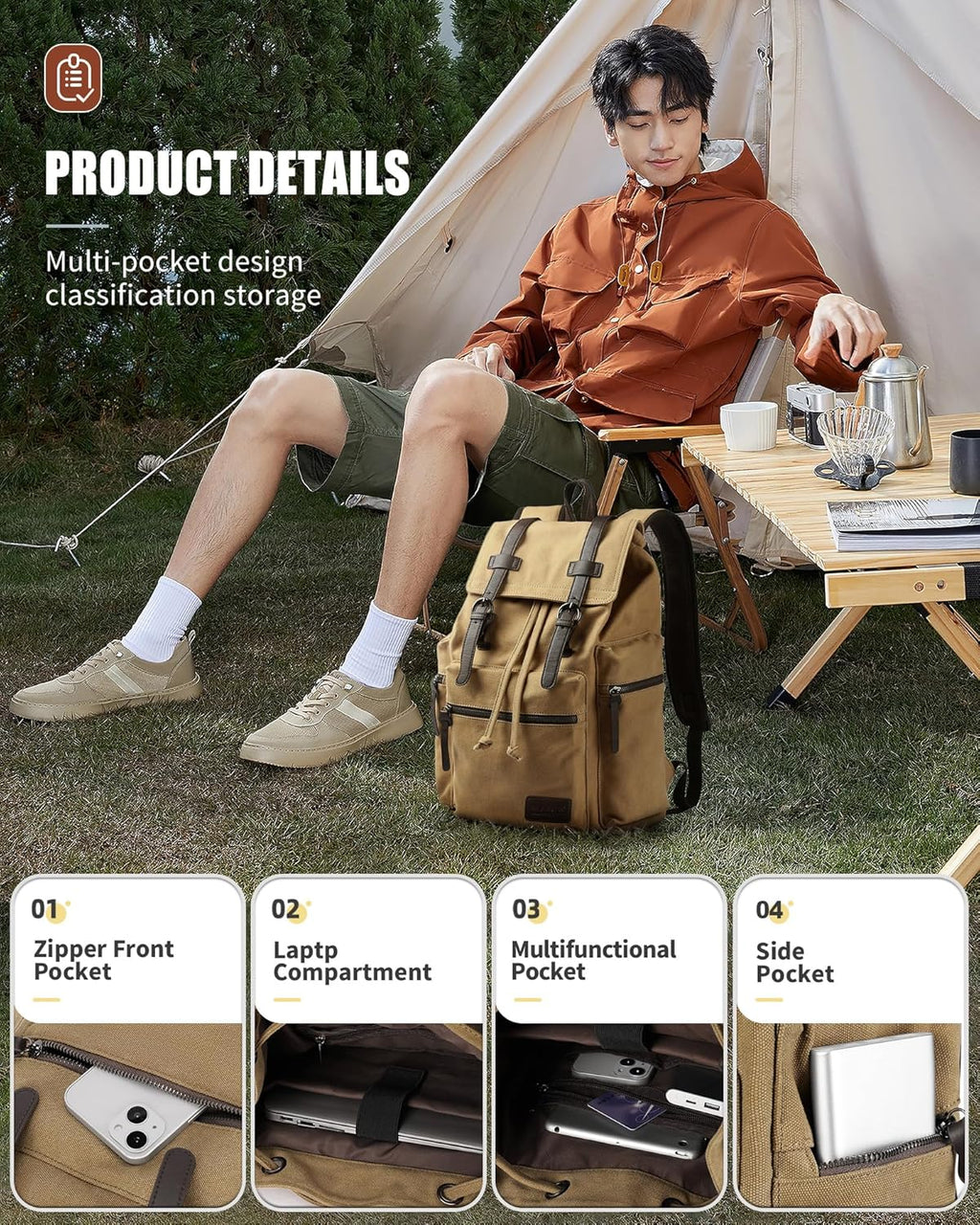 Canvas Vintage Casual Daypack Backpack for Men Women, Water Resistant Lightweight, 14 Inch Laptop Rucksack E55739