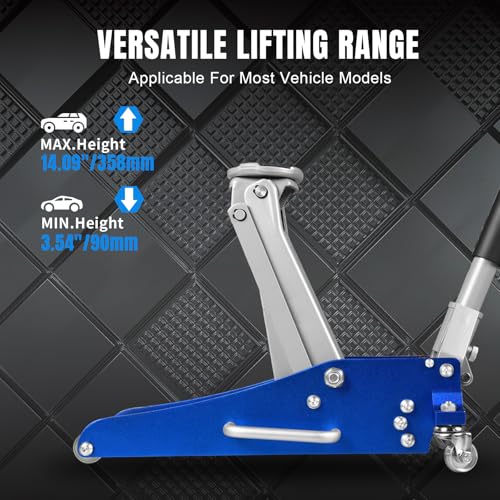 BIG RED T815016L Torin Hydraulic Low Profile Racing Floor Jack, 1.5 Ton Capacity, Blue M736