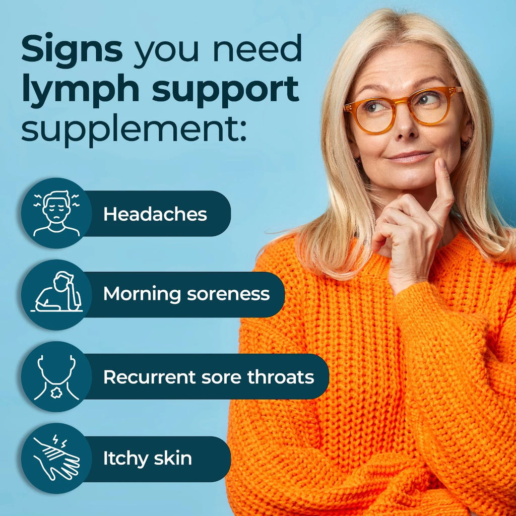 PureHealth Research Lymphatic Support Supplement x6 G488