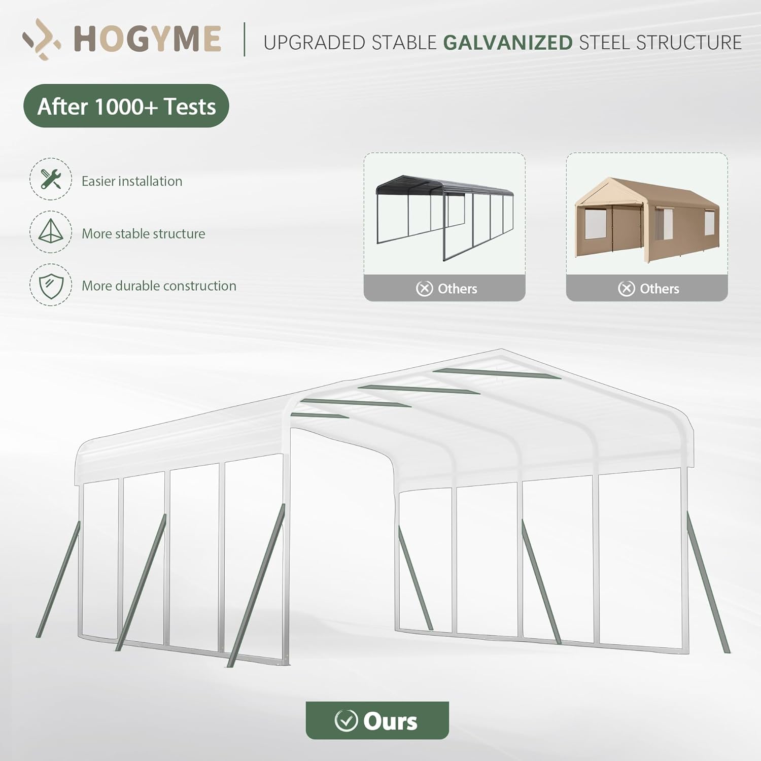 Carport 12x20 FT Heavy Duty Galvanized Steel Canopy for Car, Boat, Truck, Grey V55032