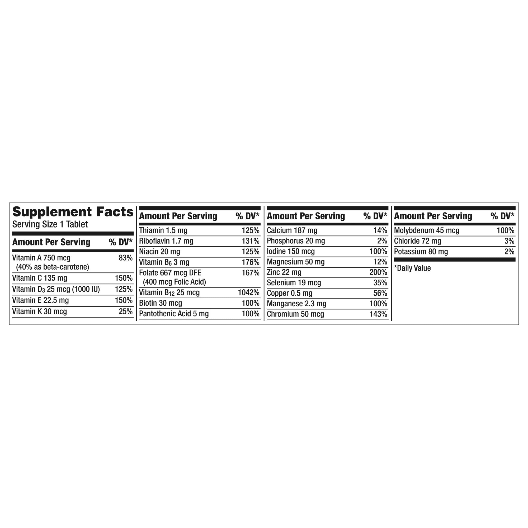 Centrum Silver Multivitamin for Adults 50 Plus, 325 Ct A30455