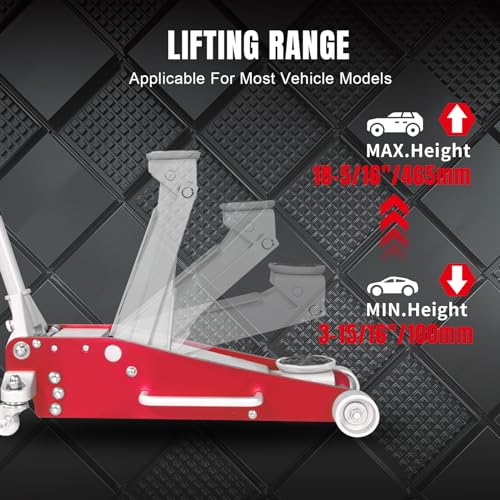 BIG RED T815016L Torin Hydraulic Low Profile Racing Floor Jack, 1.5 Ton Capacity, Blue M736
