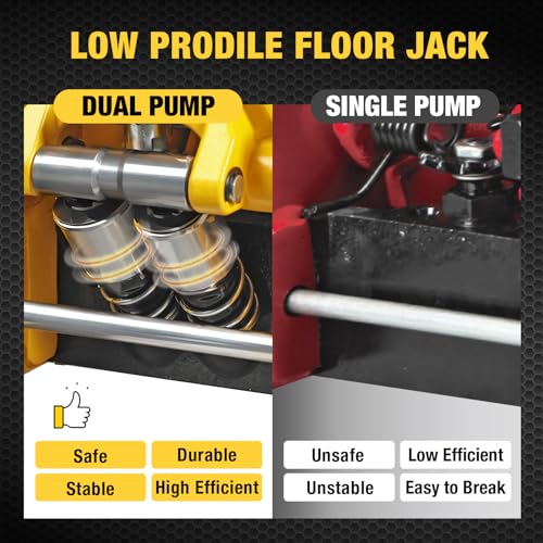YELLOW JACKET 2.5 Ton Trolley Jack with Carrying Case, 5500 lb Capacity N593266