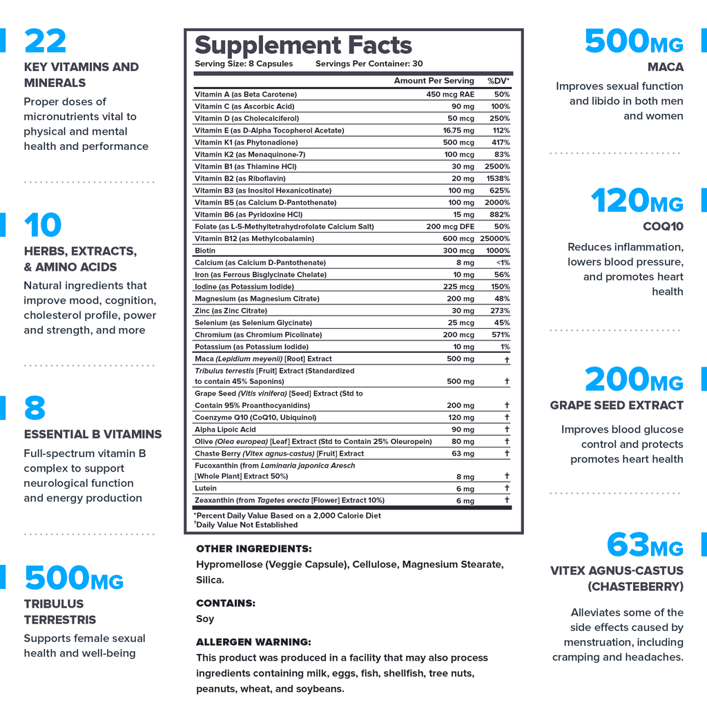 Legion Triumph Daily Sport Multivitamin for Women, 30 Servings X900448