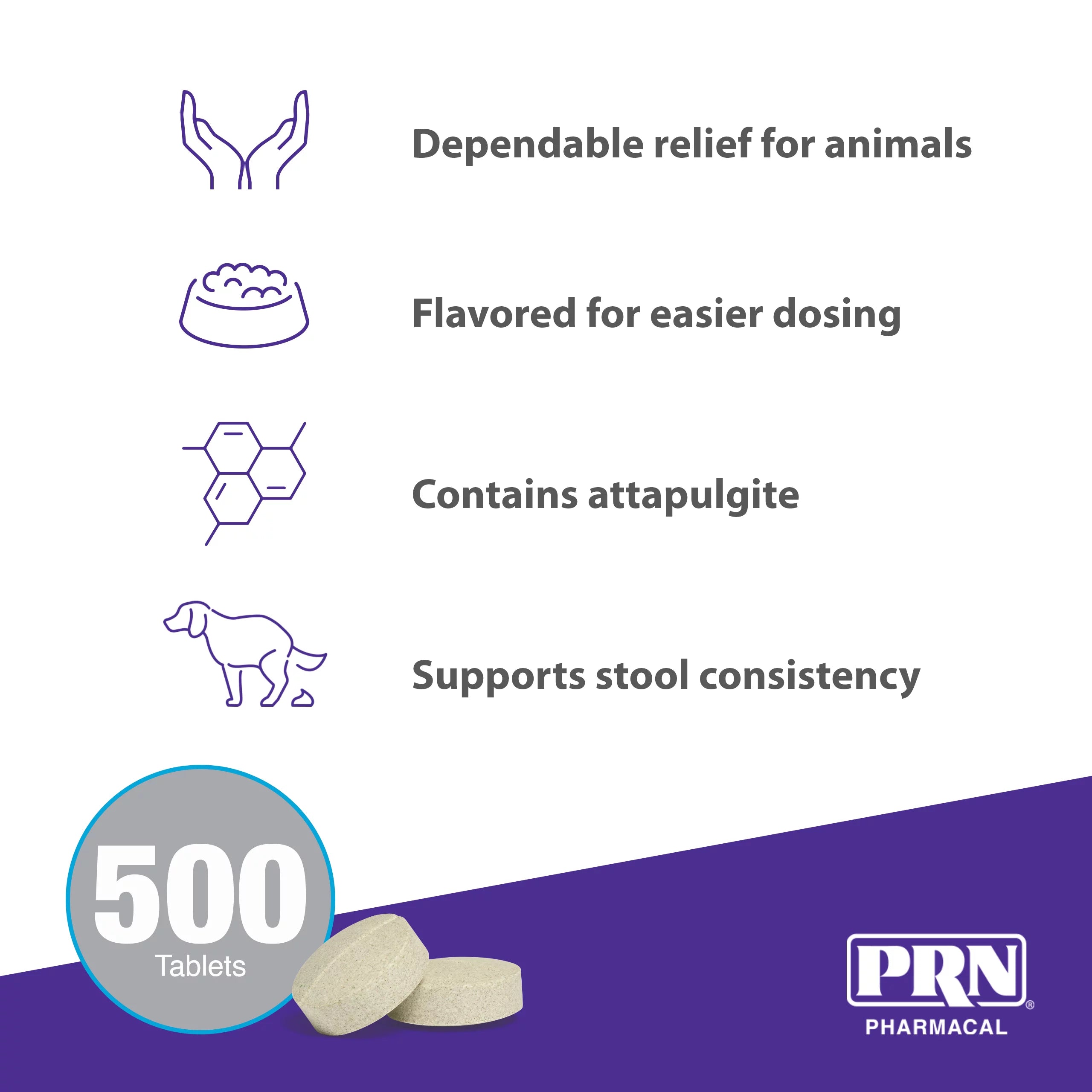 Endosorb Tablets 500 Count U35782
