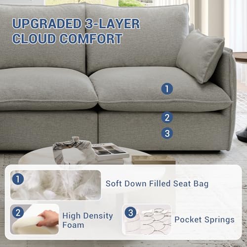 Cloud Modular Sectional Sofa, Waterproof Down Filled, High Backrest 5 Seater, Dark Gray J53470