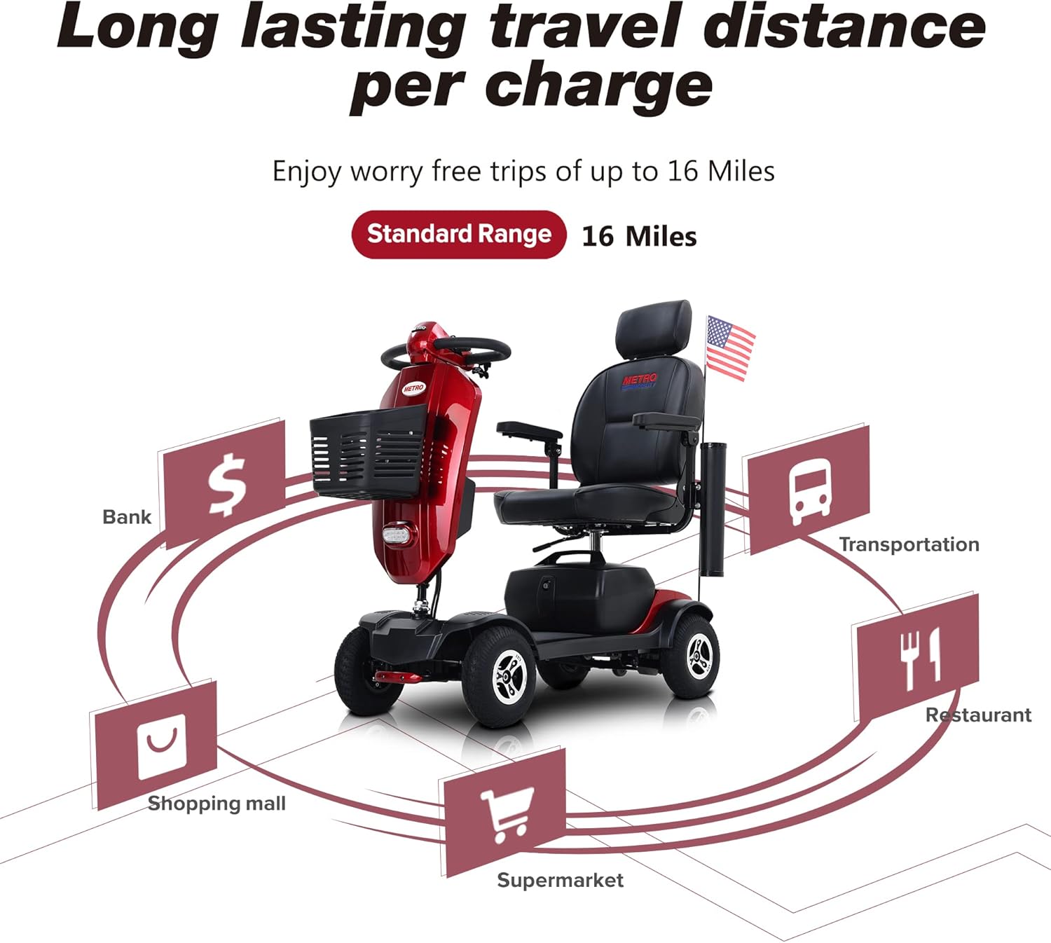 Electric Mobility Scooter for Seniors Adults 4-Wheel Folding Travel Scooter with Extended Battery and Basket, Red G8869