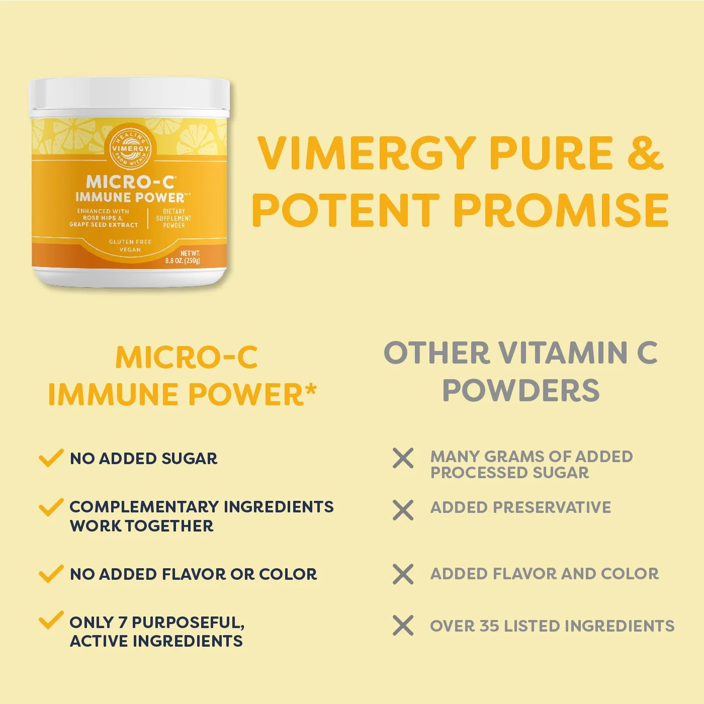 Vimergy Micro-C Immune Powder 250g T781