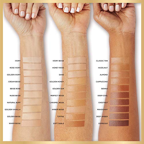 L'Oreal Paris Age Perfect Radiant Serum Foundation SPF 50, Honey Rose, 1 fl oz R425478