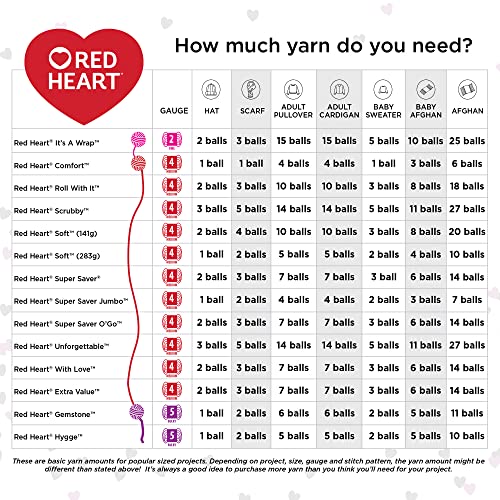Red Heart Super Saver Primary Stripes Yarn 3 Pack - Acrylic Worsted Weight P190113
