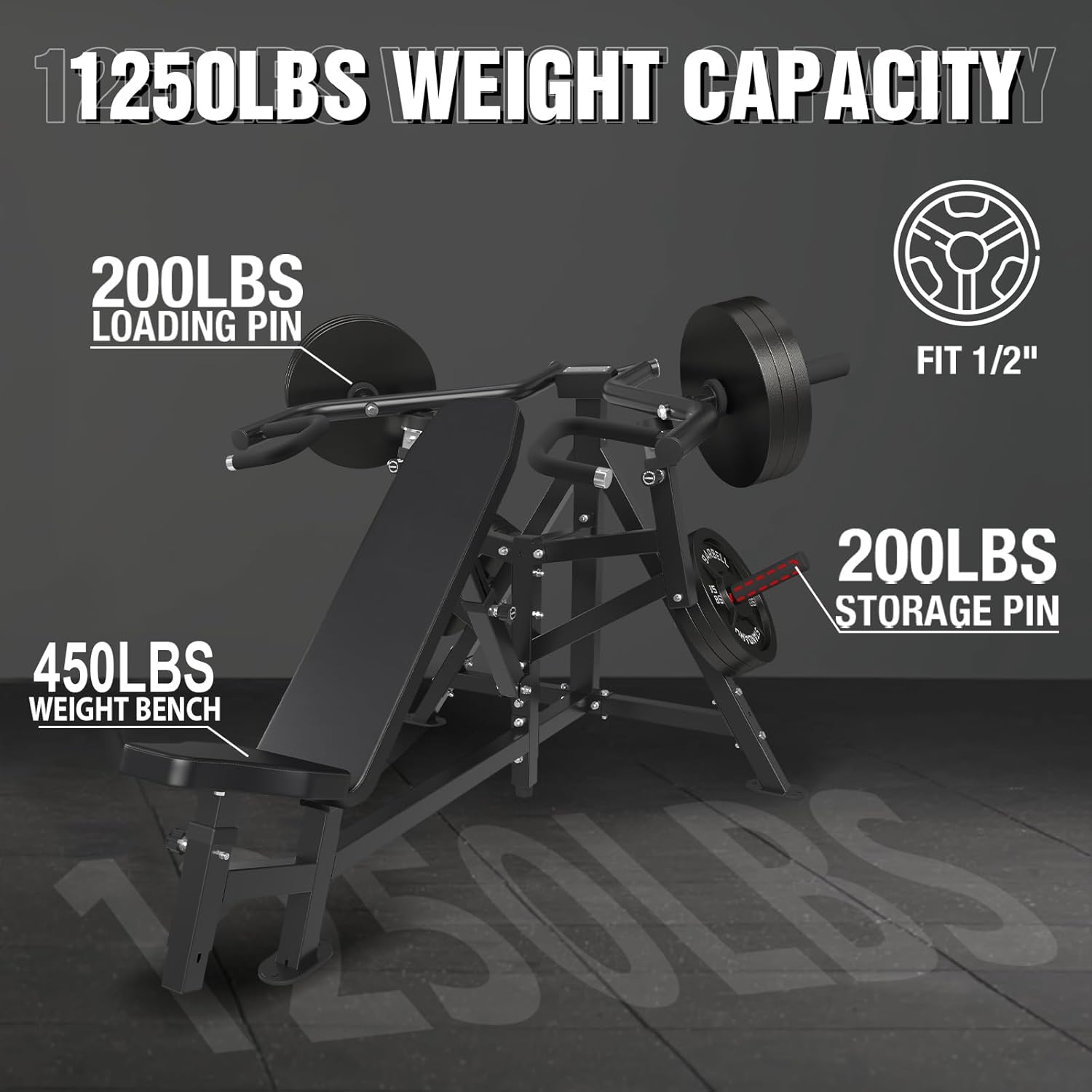 GMWD Chest Press Machine with Independent Converging Arms for Home Gym Y4530