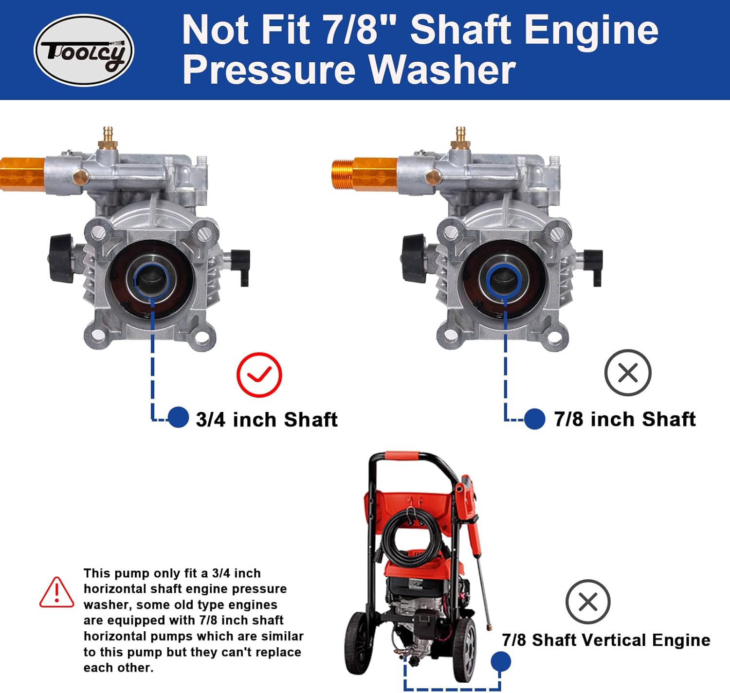 3/4" Shaft Horizontal Pressure Washer Pump 3100 PSI 2.5 GPM K626691
