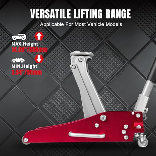 BIG RED T815016L Torin Hydraulic Low Profile Racing Floor Jack, 1.5 Ton Capacity, Blue M736