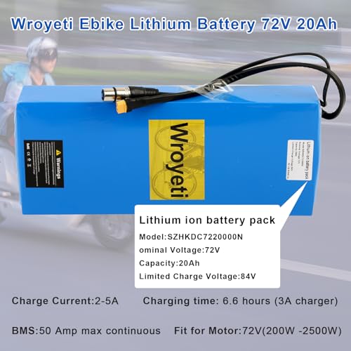 52V 20Ah Ebike Battery with 3A Charger and Connectors A732
