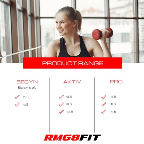 Neoprene Coated Dumbbell Hand Weight Pairs for Home Gym Exercise A28561