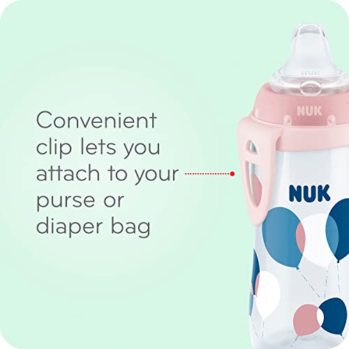 NUK Large Active Tritan Cup V15047
