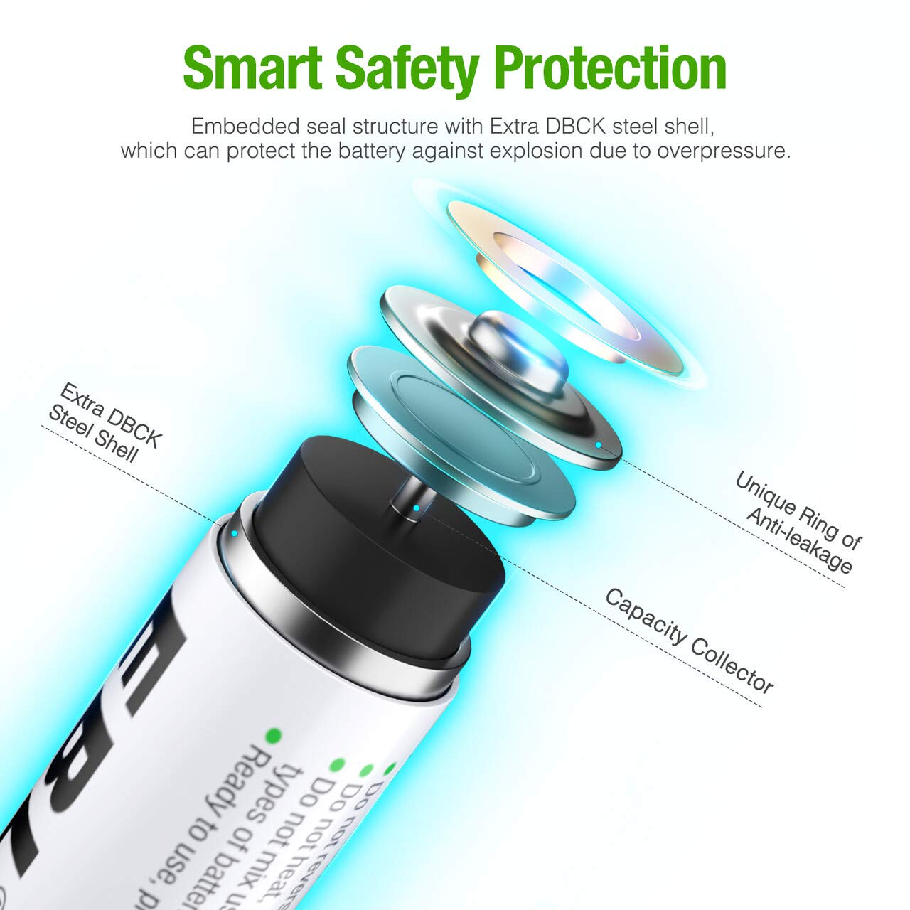 EBL Rechargeable AA AAA Batteries with 8-Bay Charger, 2300mAh & 800mAh R82045