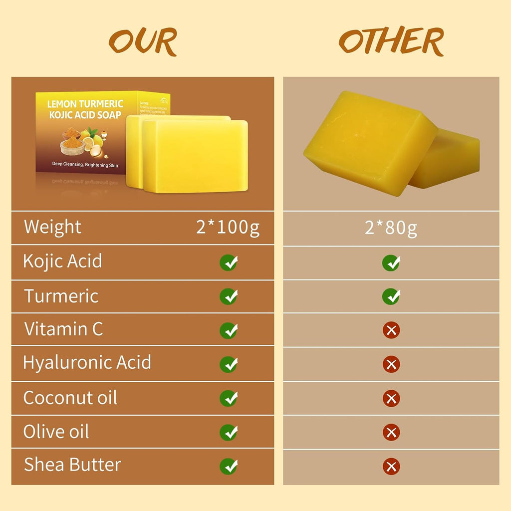 Tamoskiny Lemon Turmeric Kojic Acid Soap Bar for Hyperpigmentation, 2 Pack K75405